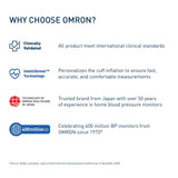 Omron HEM-7183L upper arm BP monitor features
