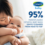 Cetaphil Baby Daily Lotion 400ml Baby Daily Lotion,baby's skincare essentials,baby’s sensitive skin from dryness,Cetaphil Baby Daily Lotion,Hydrates,issues,moisturise and protect baby’s sensitive skin,softens and nourishes baby’s delicate skin