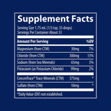 Trace Ionic Potassium 59ml