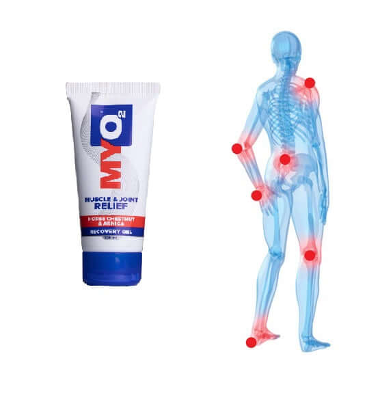MYO2 Therapeutic Gel with Arnica and Horse Chestnut Arnica Montana,Boost Recovery,Fast-Acting Relief,Horse Chestnut,issues,Muscle + Oxygen Gel,muscle discomfort,Muscle Gel,Muscle Recovery Gel,muscle soreness,MYO2,Pleasant Scent,pre- and post-exercise Gel,