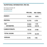 Wild Dispensary Mood Boost 200ml