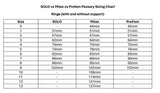 Allcare Pessary Ring Without Support