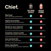 Chief Organic Beef Offal Capsules 120c - front