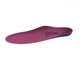 Allcare Formthotics Original Dual Ultra Orthotics DUAL ULTRA ORTHOTICS,FORMTHOTICS ORIGINAL DUAL ULTRA ORTHOTICS,issues,ULTRA ORTHOTICS