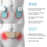 Ova 3 Lightweight Period Pain Relief Device