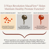 Revolution MacaFlow product sell sheet overview