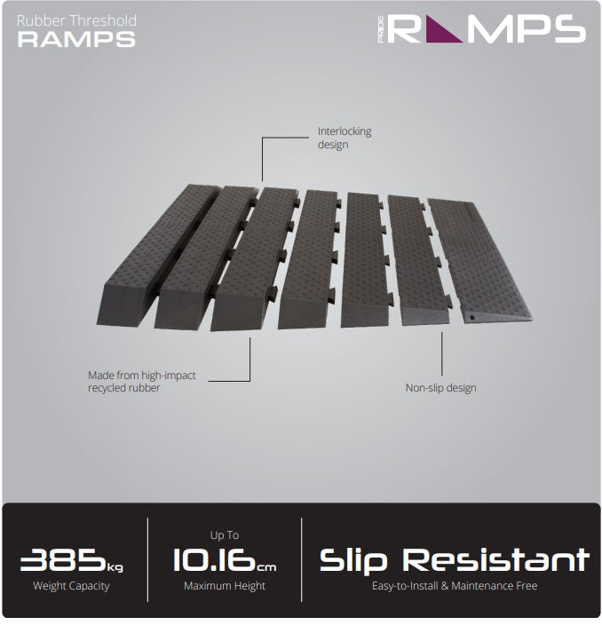 Pride Rubber Threshold Ramp hidden dovetail locking system,home accessibility solution Ramp,indoors or outdoors Ramp,issues,modular design Ramps,Pride Mobility Ramp,Pride Rubber Threshold Ramp,Ramp Rise,Rubber Threshold Ramp,Slip resistant Ramp,Threshold