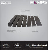 Pride Rubber Threshold Ramp hidden dovetail locking system,home accessibility solution Ramp,indoors or outdoors Ramp,issues,modular design Ramps,Pride Mobility Ramp,Pride Rubber Threshold Ramp,Ramp Rise,Rubber Threshold Ramp,Slip resistant Ramp,Threshold