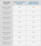 Special Tomato EIO Pushchair Angle Adjustable Legrest,Canopy,Padded head pillow,seat and back laterals,shopping basket and water bottle pocket