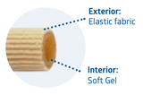 Gel Digital Tubing Ribbed - Pkt 2 - image 2