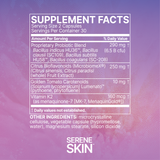 Microbiome Labs SereneSkin 60 Capsules supplement facts