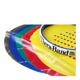Theraband Progressive Hand Trainers - Intro Kit
