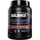Balance 100% Whey Pure Protein Powder 1 kg (Flavors : Banana Flavor/Chocolate/Cookie/Strawberry/Vanilla) issues,Protein Supplements,proteinwhey,whey,Whey Natural Pure Protein Powder,whey protein