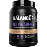Balance 100% Whey Pure Protein Powder 1 kg (Flavors : Banana Flavor/Chocolate/Cookie/Strawberry/Vanilla) issues,Protein Supplements,proteinwhey,whey,Whey Natural Pure Protein Powder,whey protein