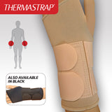 Thermastrap Wrist Guard allcare wrist splint,Ankle and Foot Braces,Ankle and Foot Support,Ankle Supports,Braces And Supports,dx2 wrist watch,exercisewrist pain,Foot Braces,Foot Supports,futuro wrist for her,issues,Supports,Thermastrap Ankle and Foot Suppo