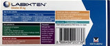 Labixten allergy medicine packaging instructions and precautions for hayfever and itchy skin treatment.