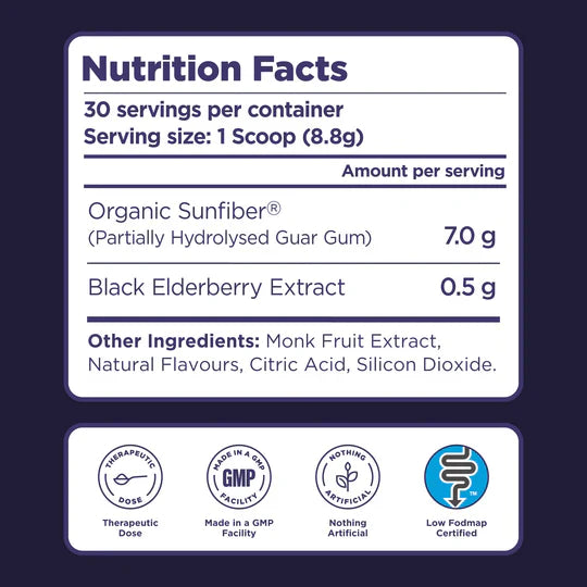 Biosphere Prebiotic Gut & Immune Support 264 gm issues