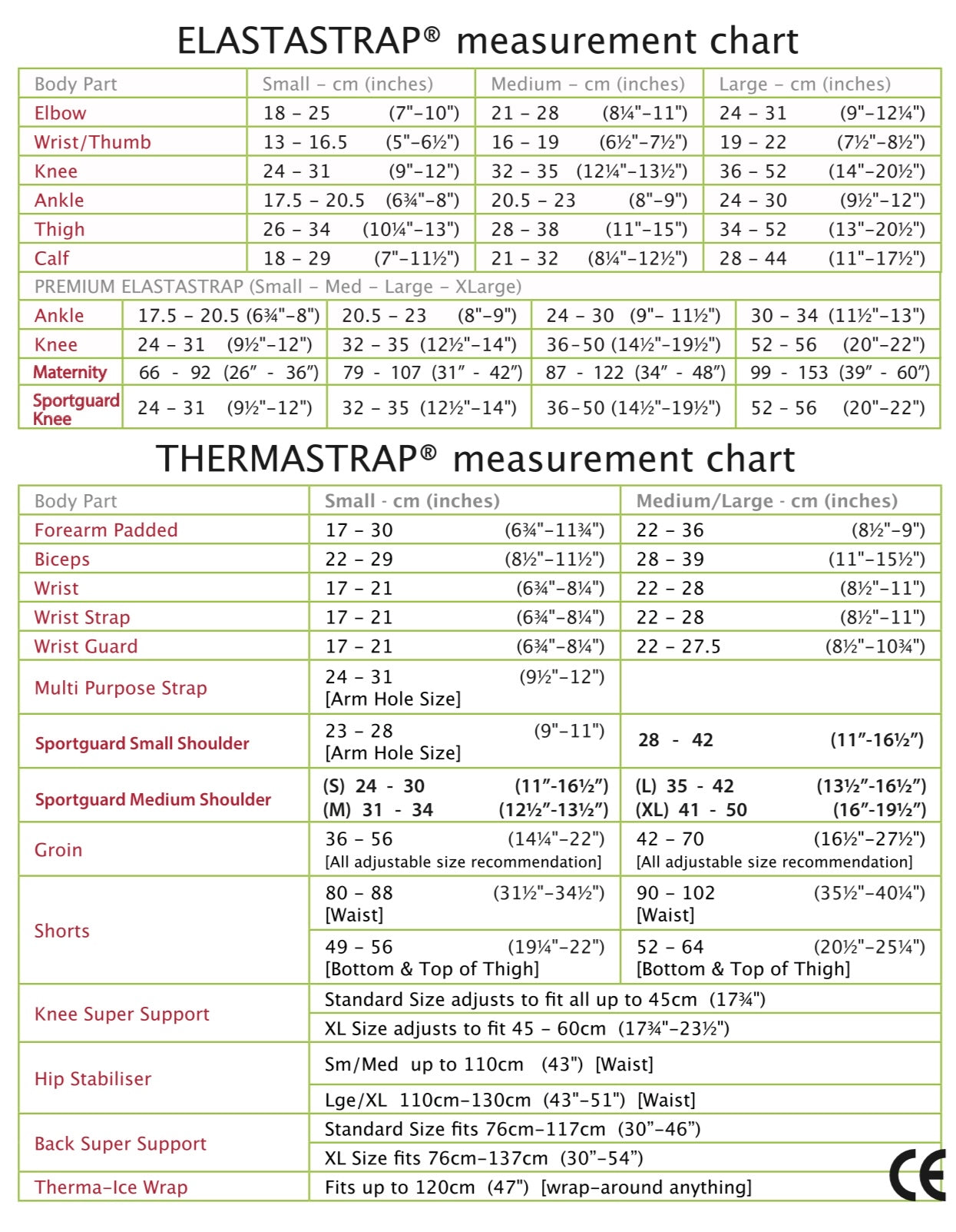 Thermastrap Tennis Elbow/Forearm Support