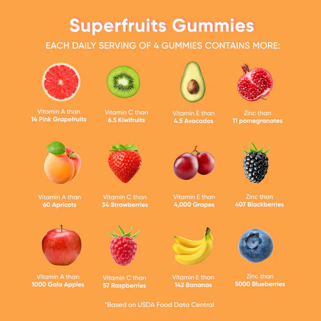 Goli Superfruits Gummy