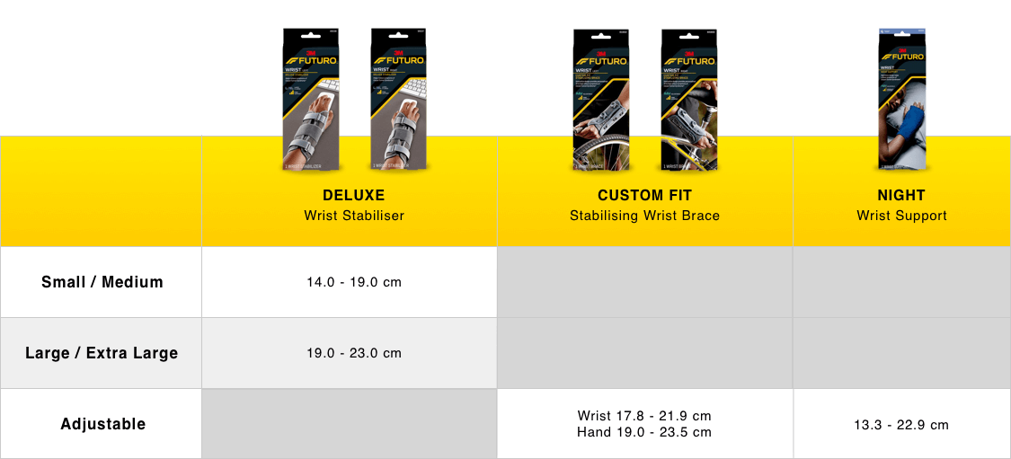 FUTURO™ Wrist Deluxe Stabilizer 45538ENT, Left Hand 50% Sale,Braces &,Braces & Support,Braces & Supports,clearance sale,Discount Sale,issues,Mild Arthritis,Mild Carpal Tunnel Syndrome,Pinched Nerve,Repetitive Stress Injury,Sale,Season Sale,Sprains,Strains