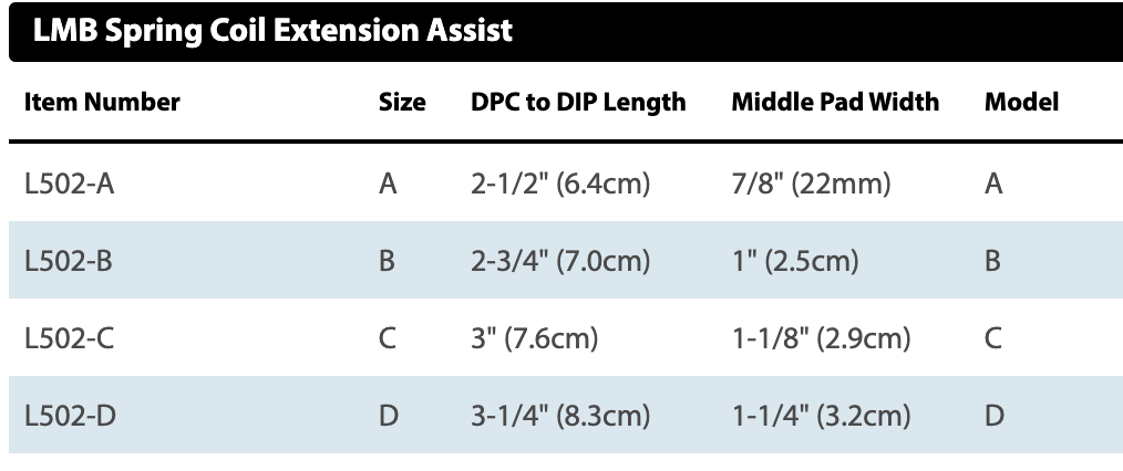Lmb Spring Coil Extension Assist - Ncl502 - image 3