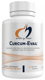 Designs for Health Curcum-Evail