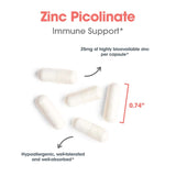 Allergy Research Zinc Picolinate