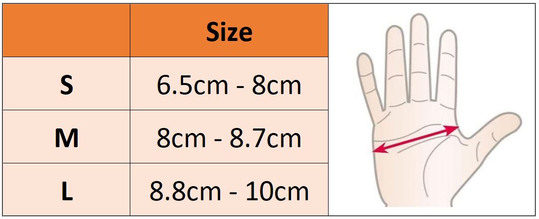 Actimove Rhizo Forte Functional Thumb Support - image 3