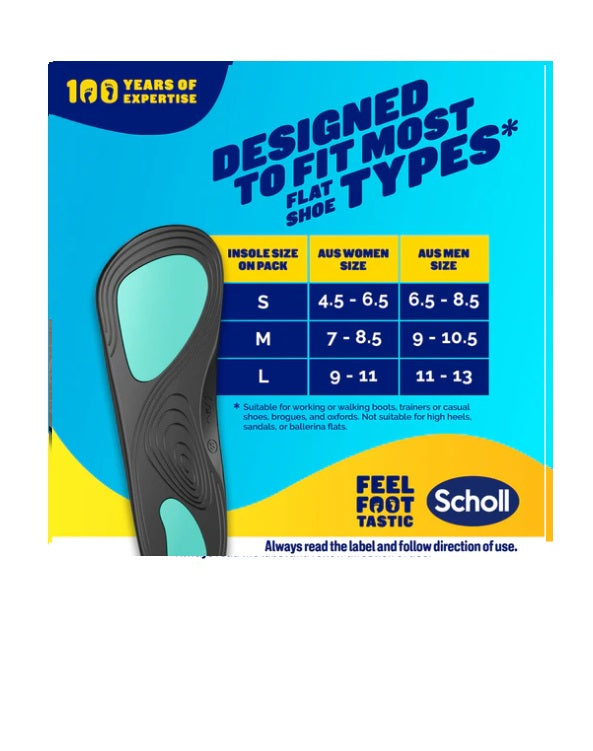 In Balance Pain Relief Heel Orthotic Insole