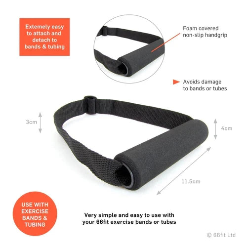 Exercise Band Handles - image 2