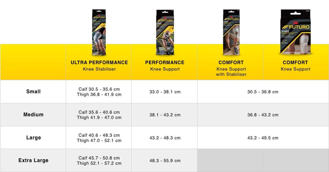 Futuro Knee Performance Comfort Support Adjustable 50% Sale,Ankle and Foot Braces,braces,Braces & Support,Braces & Supports,Braces And Supports,clearance,clearance sale,Discount Sale,Foot Braces,issues,Sale,Season Sale,Supports & Braces,Winter Discount Sa