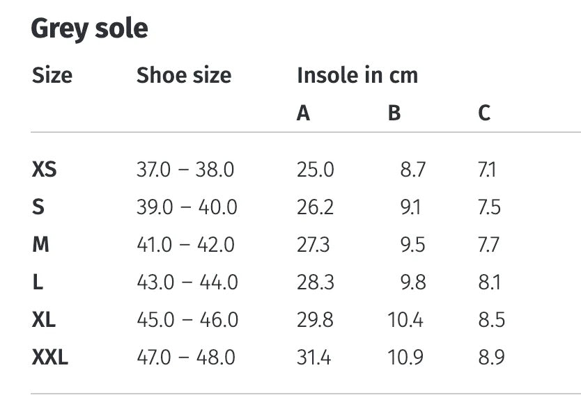 Darco Pegcontour Insole For Allround Shoe - image 4