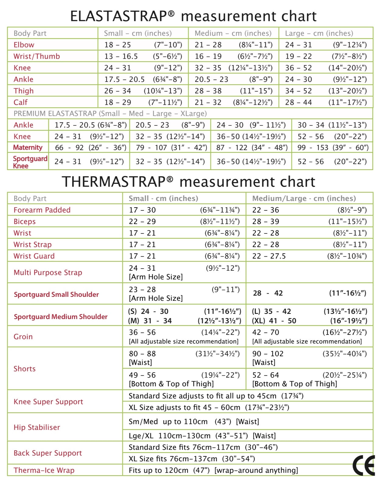 Thermastrap Back Support
