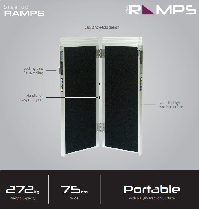 Pride  Single Fold Ramps