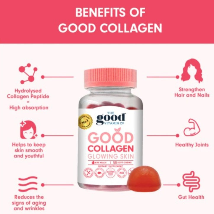 The Good Vitamin CO. Collagen Gummies 60 Tablets