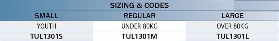 Tulis Heel Cups Pro Green - Heavy Duty