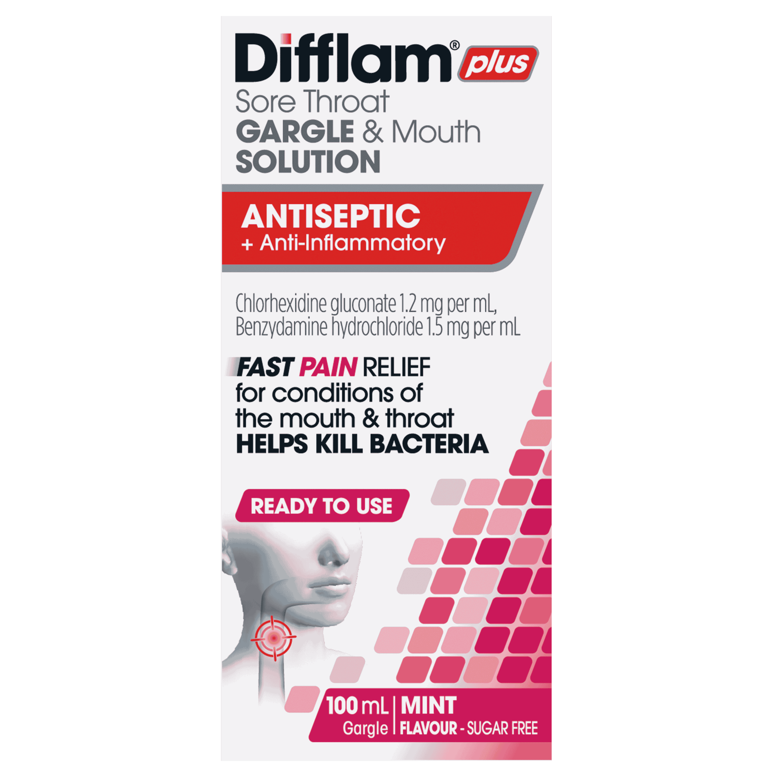 Difflam Plus Solution 100ml
