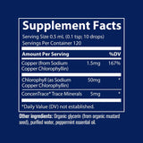 Trace Ionic Chlorophyll 6000 - Mint 59ml
