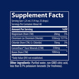Trace Ionic Chromium 59ml