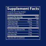Trace Ionic Magnesium 118ml