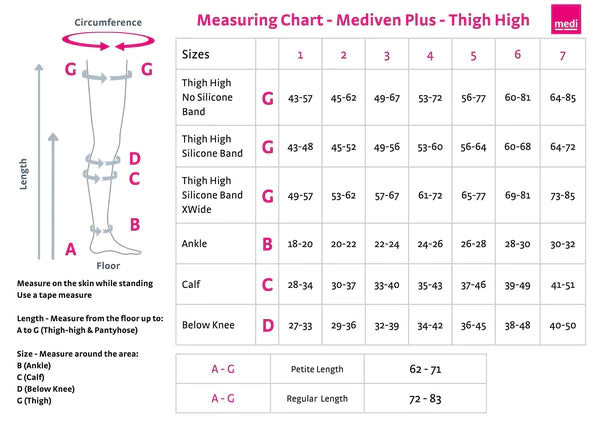 mediven plus Thigh High Compression Stocking + Silicone Band Caramel