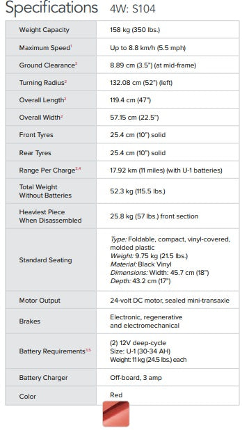 Pride Pathrider&reg; ES 10 Mobility Scooter ** Free Shipping ** Auckland &amp; Outer