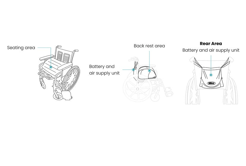 SitNStand Portable Rising Seat - Wheelchair Seat