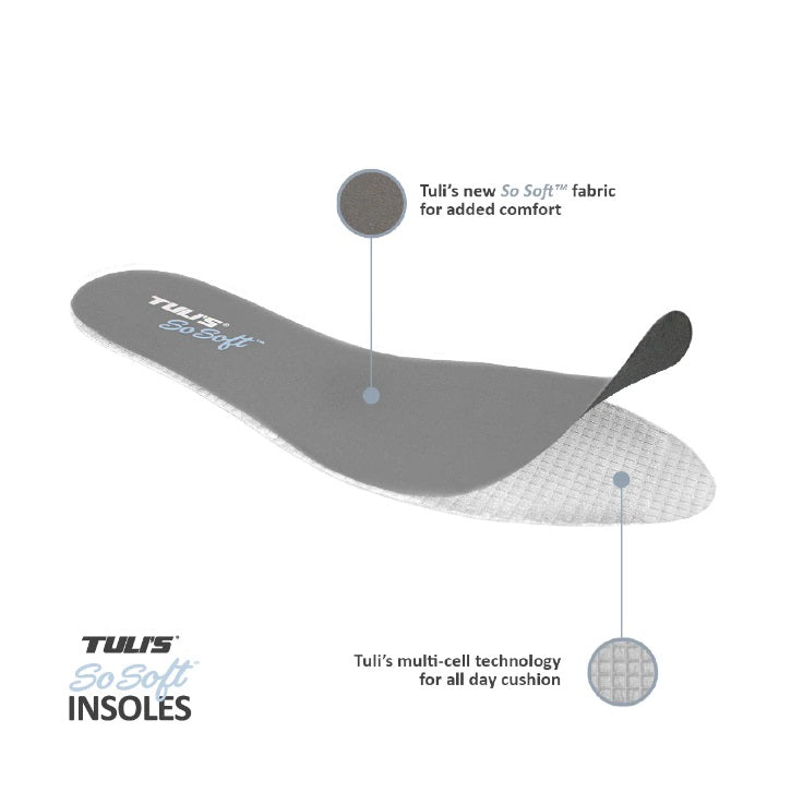 Tulis Personal Fatigue Mats One Size Pair