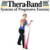 Theraband Professional Resistance Bands 5.5m - image 3