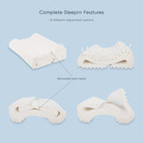 Complete Sleeprrr (Memory Foam Pillow)