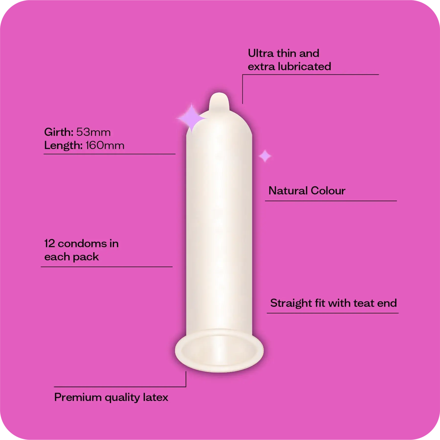 Moments Condoms Regular 10 Pack issues,Regular Ultra Thin Condoms,Ultra Thin Condoms