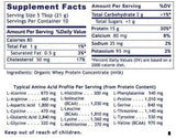 PRL Whey Protein 283 gm Blood Sugar Food Sport,issues,whey protein