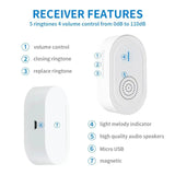 Wireless Rechargeable Caregiver Pager x 2 Call button Pendants Big Button Phones,Care Home Phones with Big Button,Caregiver Pager,Corded Phones,Easyfone,Easyfone 4G Picture Button Cell Phone,Elderly Cell Phone,Elderly Telephony,Emergency Alarm,Pager,Phone