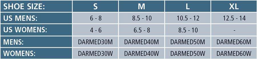 DARCO MEDICAL SHOE